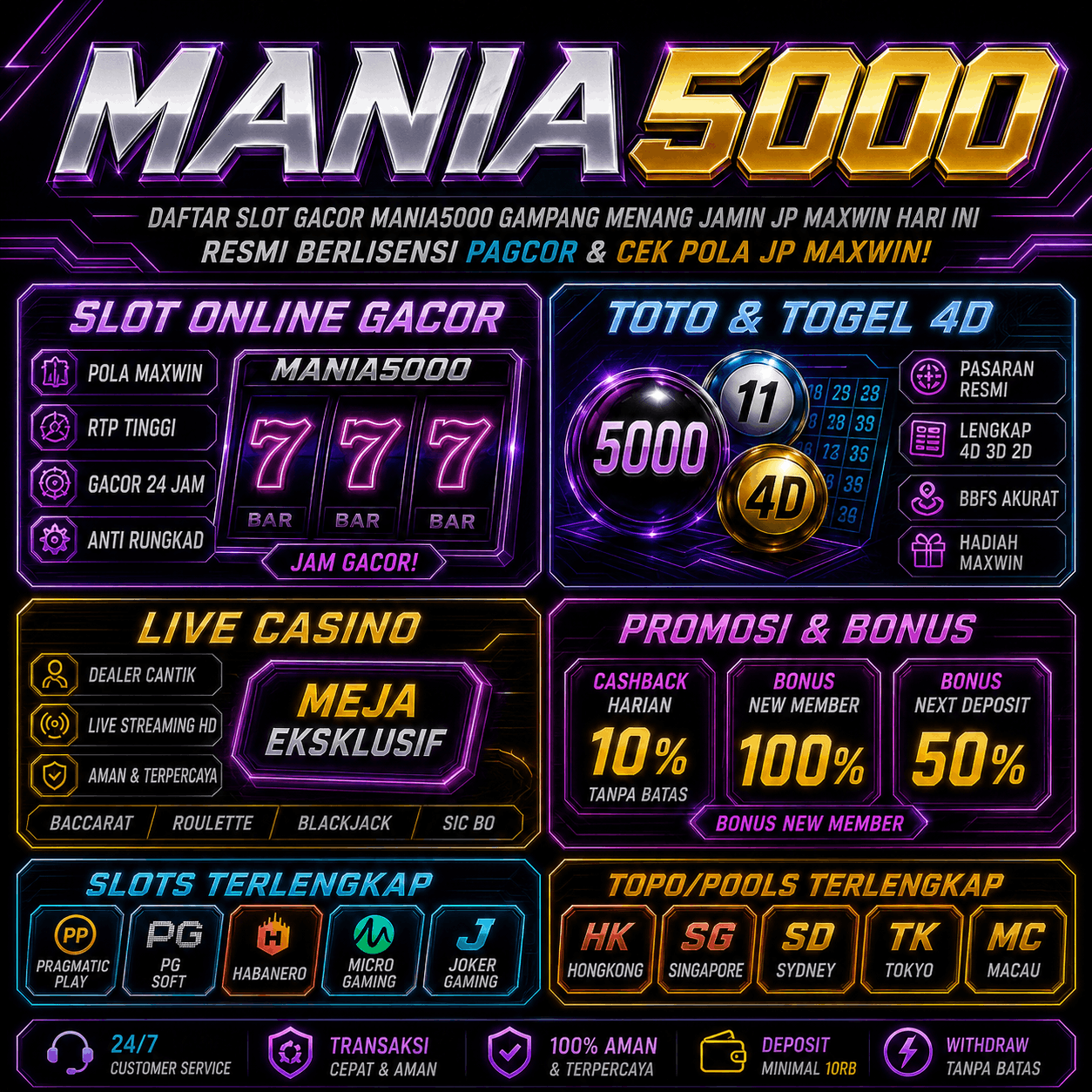 MANIA5000